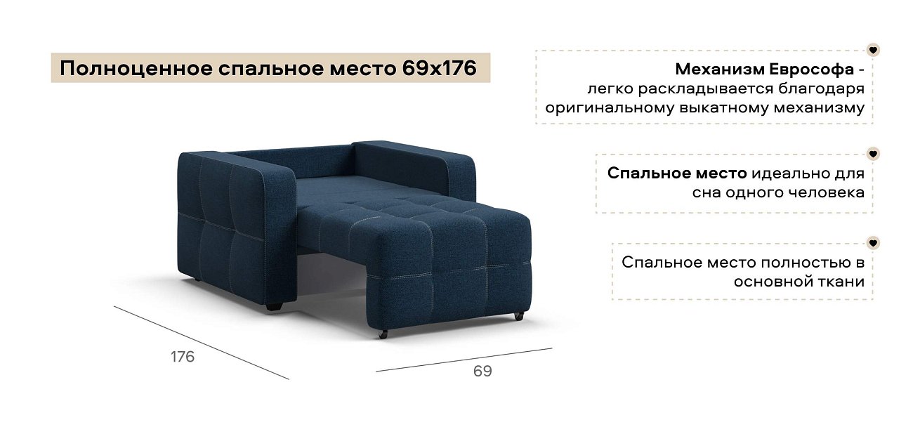 Денди кресло-кроватьРогожка Мальмо синий