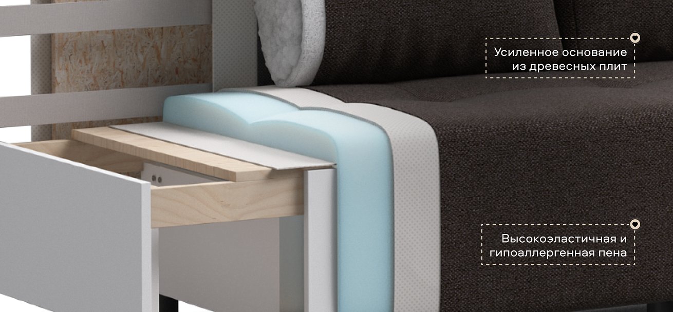 Диван Бостон Мини Рогожка Мальмо шоколад