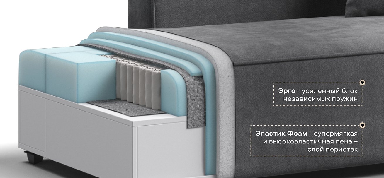 Диван Кинг Твин Шенилл Клауд графит