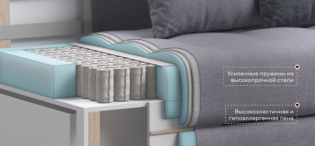 Угловой диван Дубай Рогожка Мальмо платина, Рогожка Венто серый