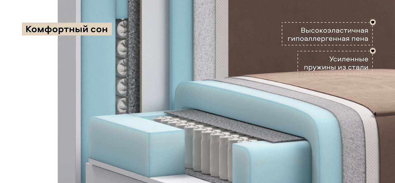 Диван Норд велюр Монолит мокко