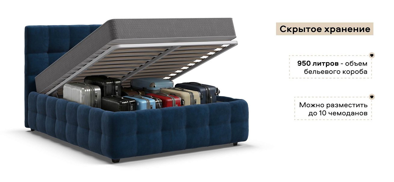 Босс Кровать+ПМ 140*200 велюр Монолит синий