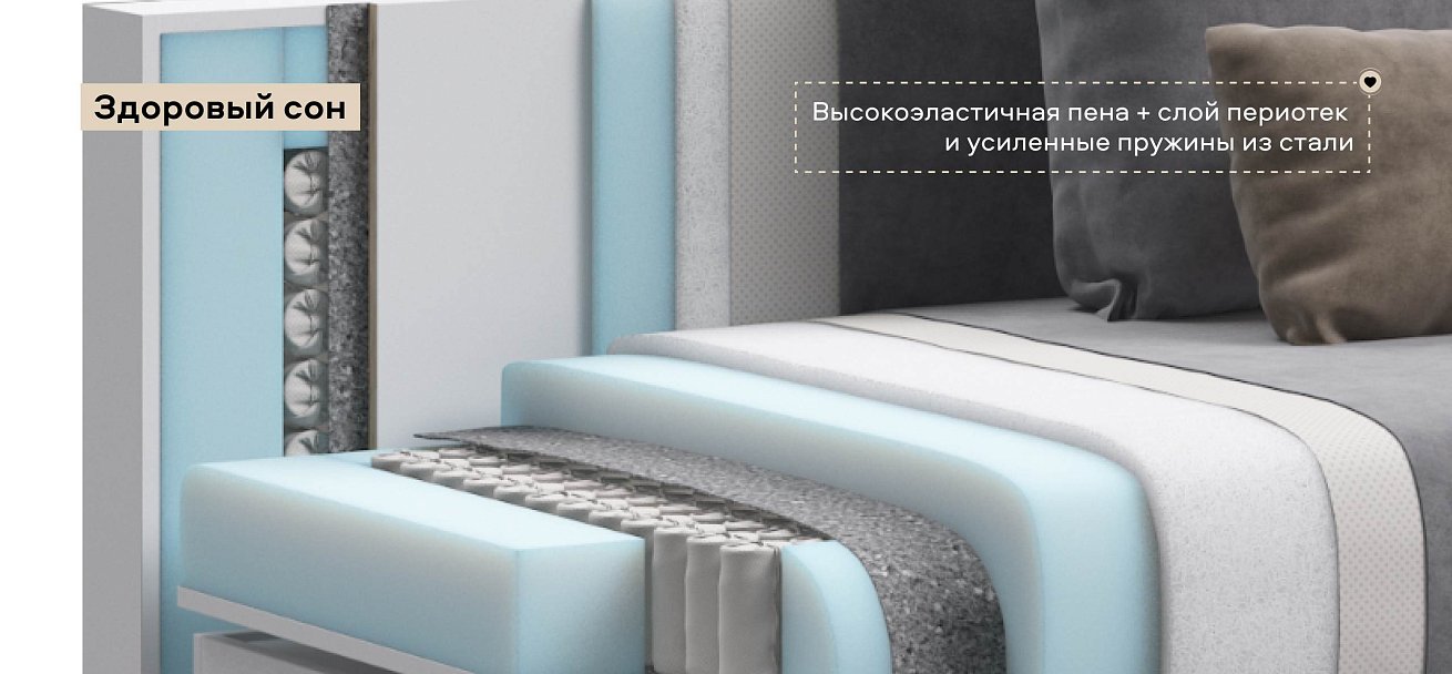 Ричмонд Модуль спальное место велюр Роял агат