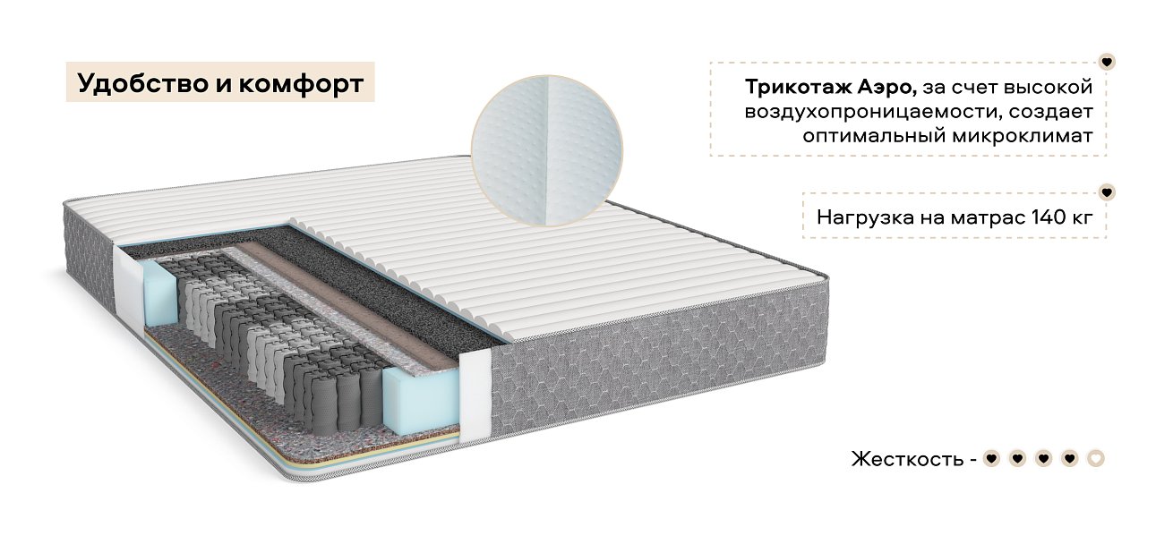 Босс Смарт - матрас 160*200