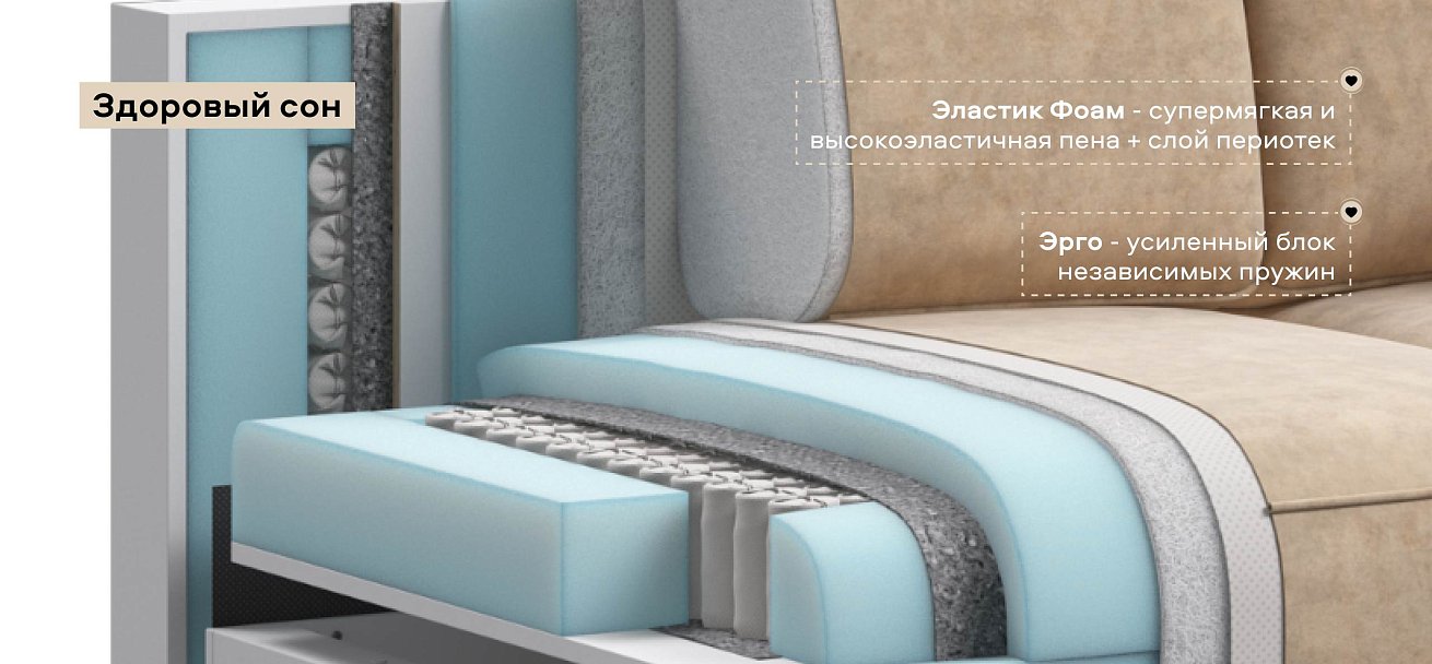 Угловой диван Кинг Модуль велюр Роял шампань