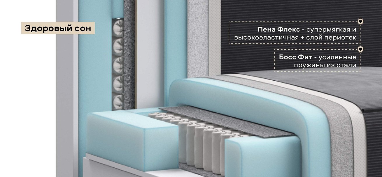 Диван Босс Софт Модуль Вельвет Корд графит