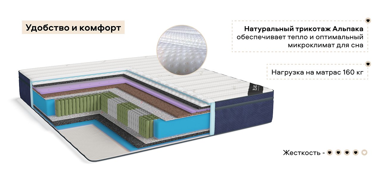 Босс ХО - матрас 180*200