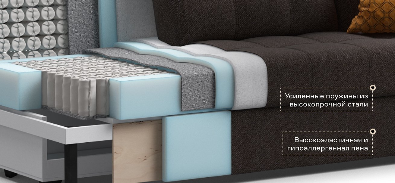 Диван Атланта НПБ 120 Рогожка Мальмо шоколад