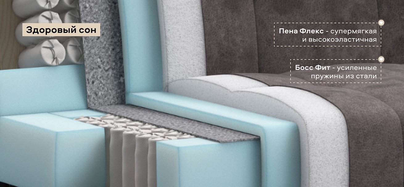 Диван Босс Слип 160 велюр Алькантара серый