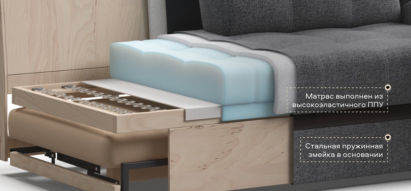 Угловой диван Атланта Люкс Рогожка Мальмо серый