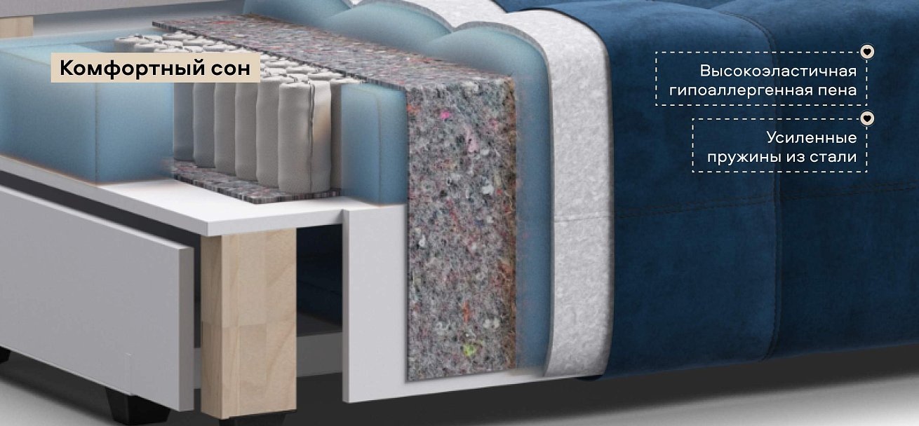 Диван Денди Мини велюр Монолит синий