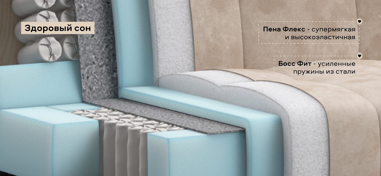 Диван Босс Слип 140 велюр Алькантара пепел