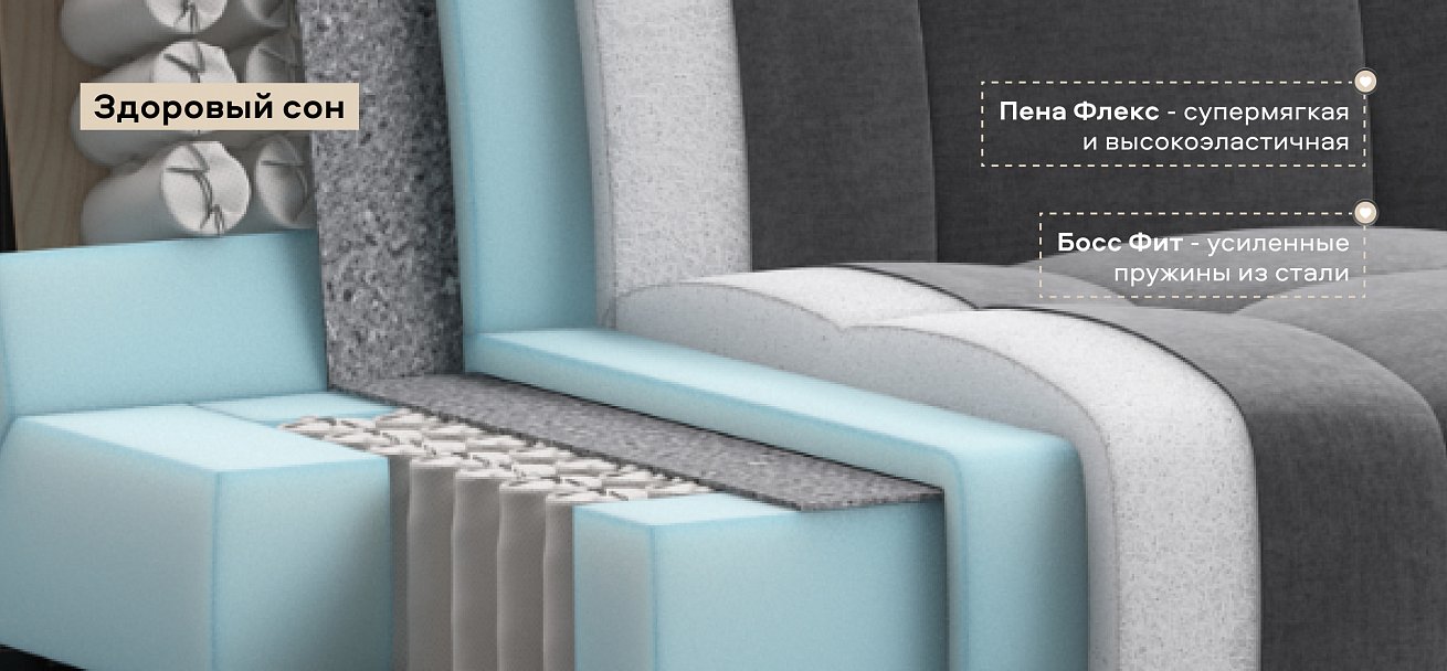 Диван Босс Слип 140 велюр Монолит серый