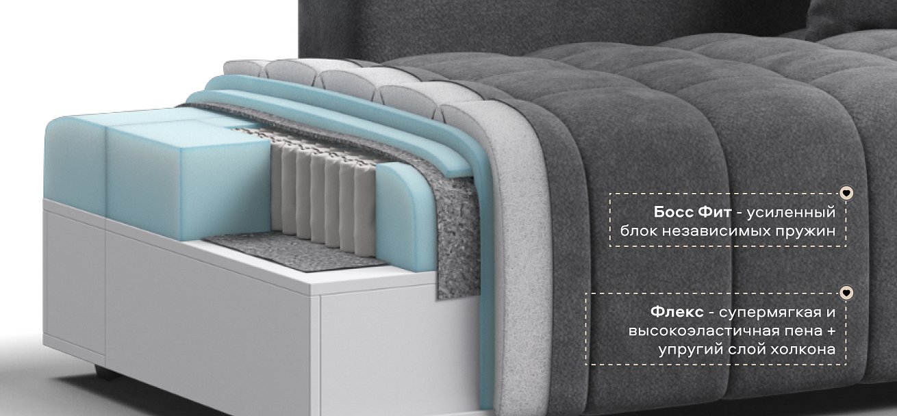 Диван прямой Босс Твин Шенилл Клауд графит