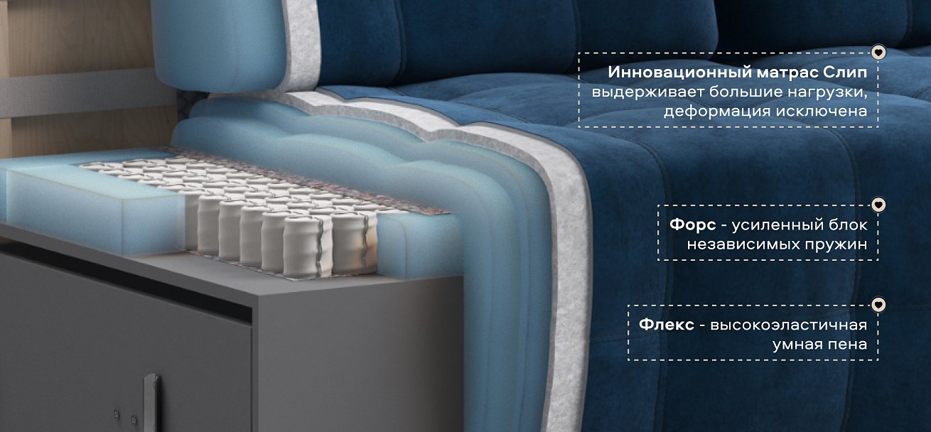 Диван Босс ХО Макс велюр Монолит синий / Камень