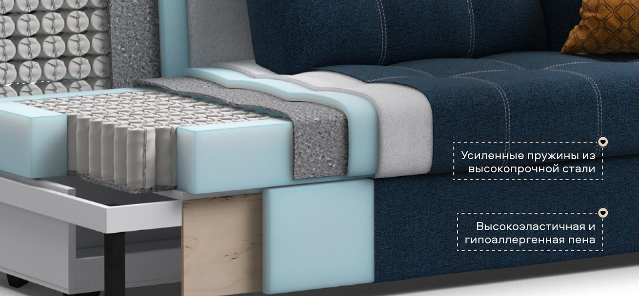 Диван Атланта НПБ 120 Рогожка Мальмо синий