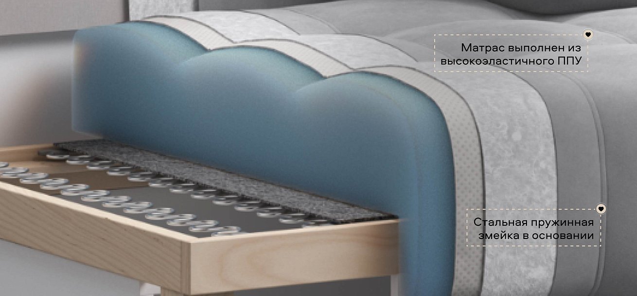 Диван Босс двухместный велюр Монолит сталь