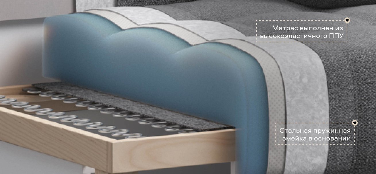 Диван Босс двухместный Рогожка Мальмо серый