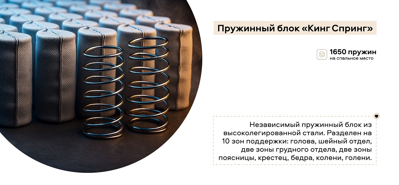 Босс Дрим - матрас 180*200