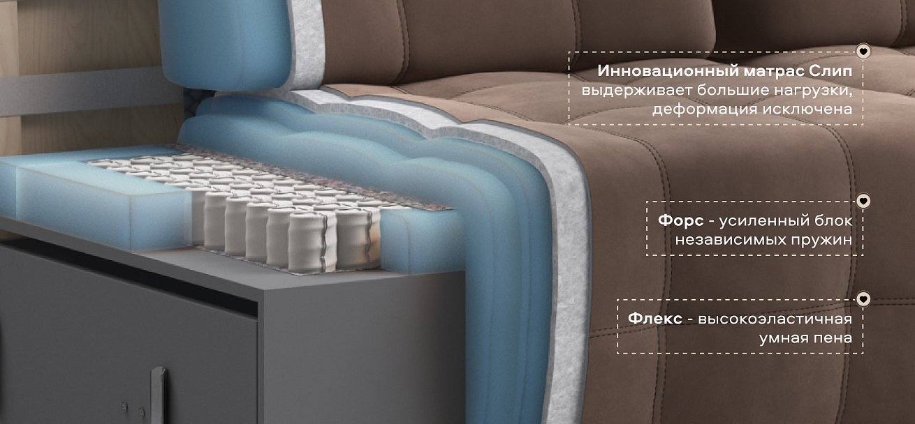 Диван Босс ХО велюр Монолит мокко / Дымчатый Крафт