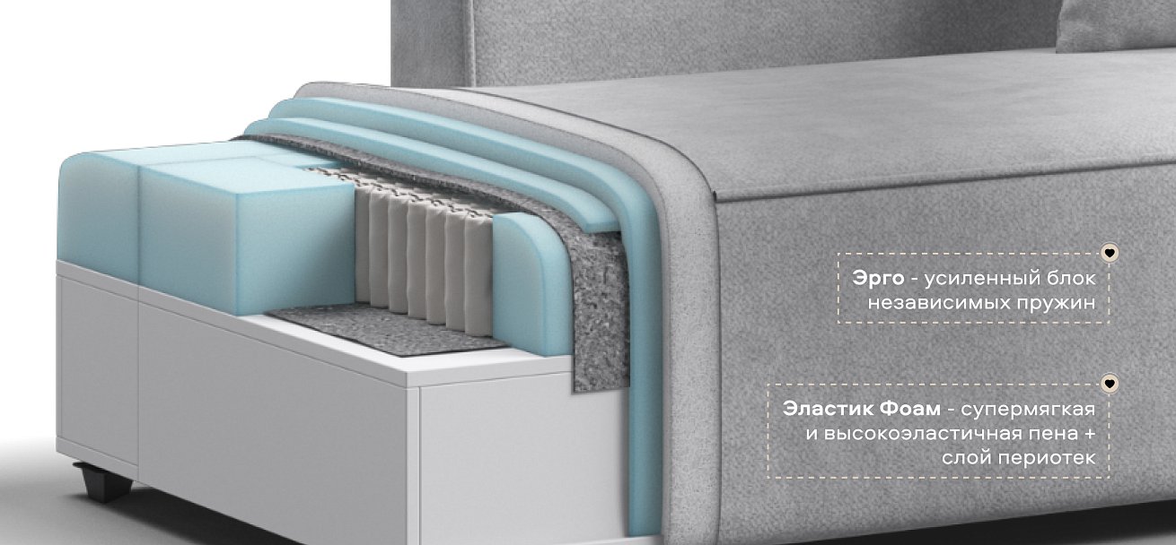 Диван угловой правый Кинг Твин Шенилл Клауд серый