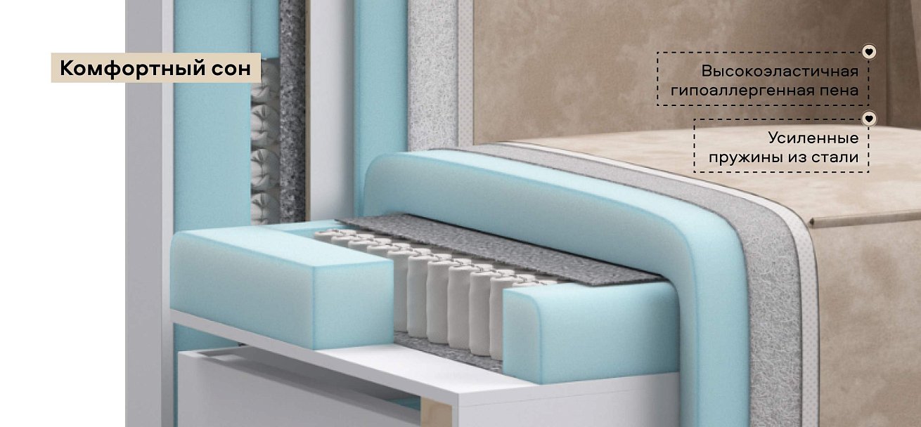 Диван Норд мини велюр Алькантара пепел