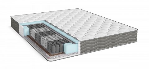 Баланс - матрас 160*200 1