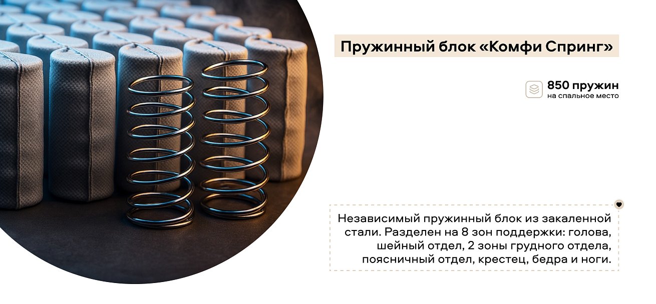 Софт - матрас 160*200