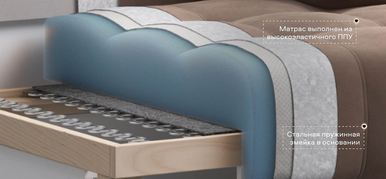 Диван Босс двухместный велюр Монолит мокко