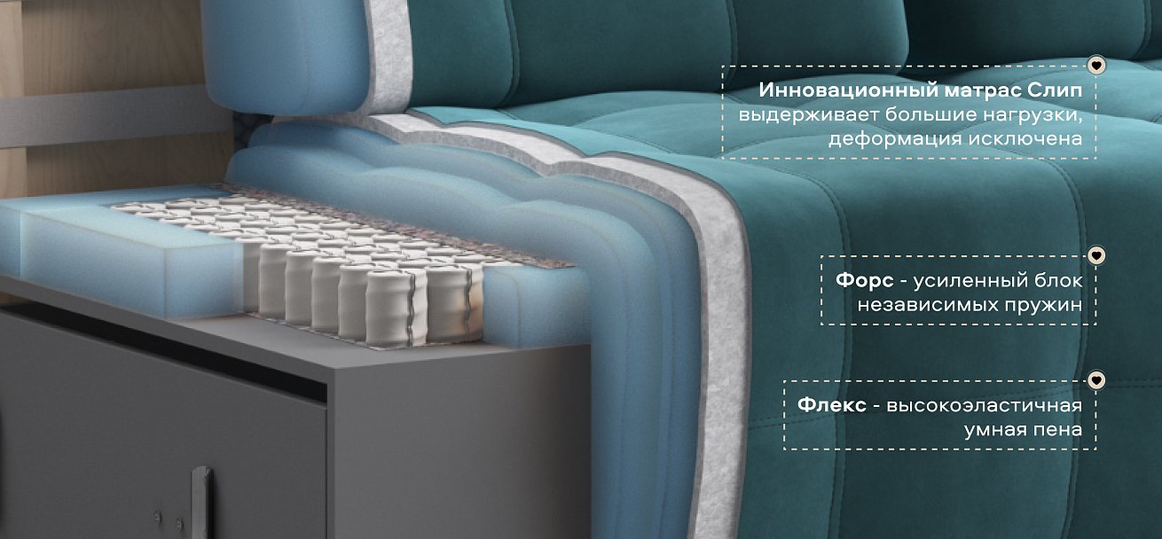 Диван Босс ХО велюр Монолит зеленый / Снежная Сонома