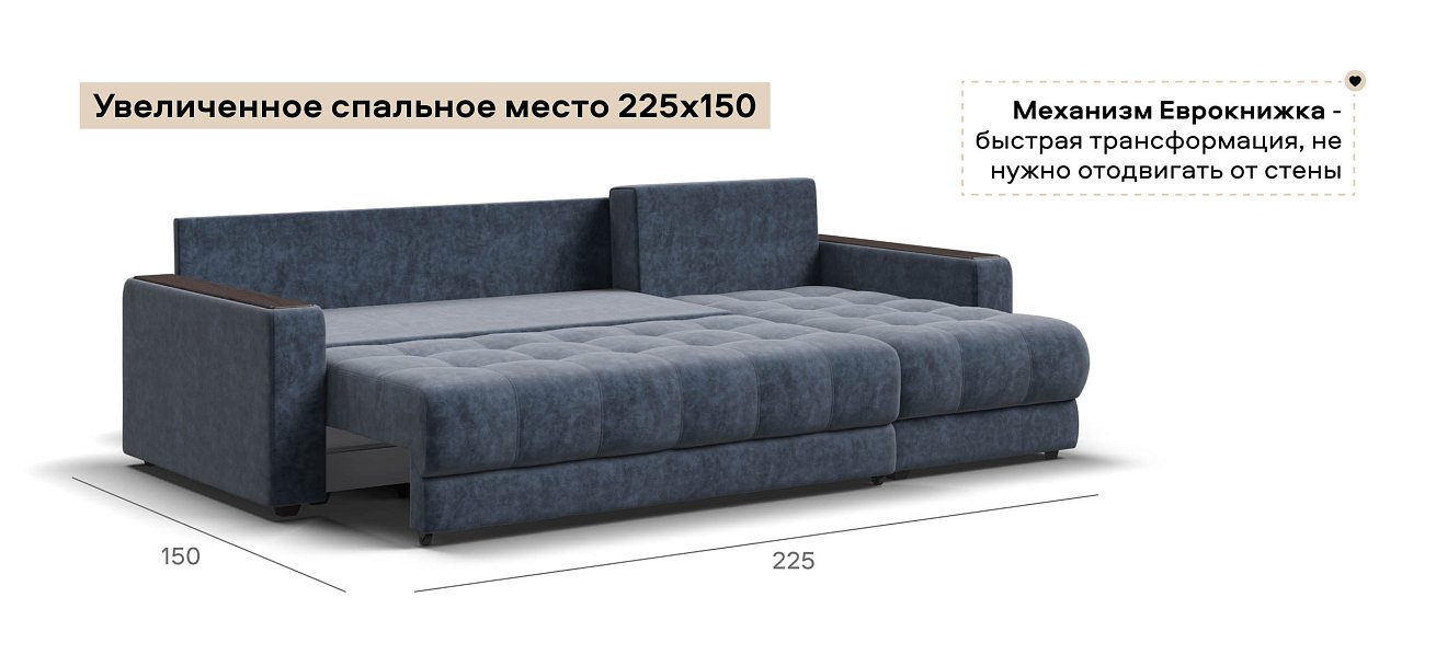 Угловой диван Босс Классик велюр Роял синий