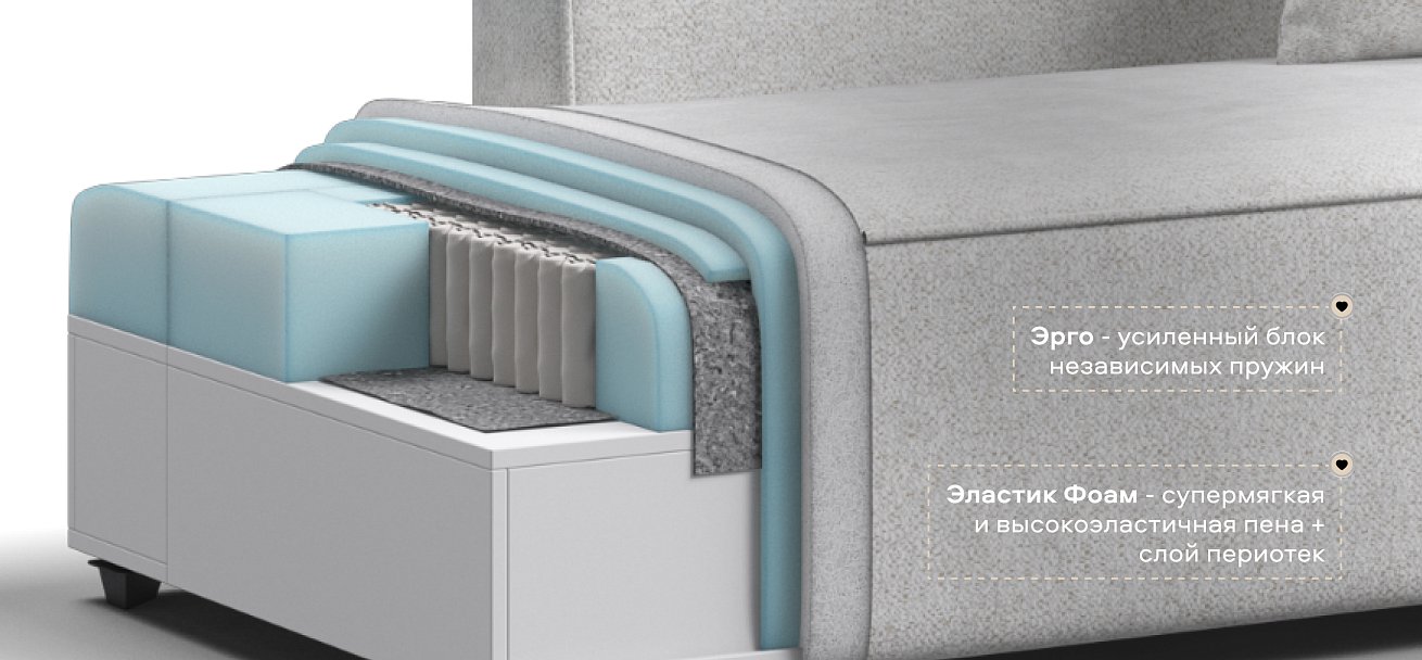 Угловой диван правый Кинг Твин Шенилл Клауд крем