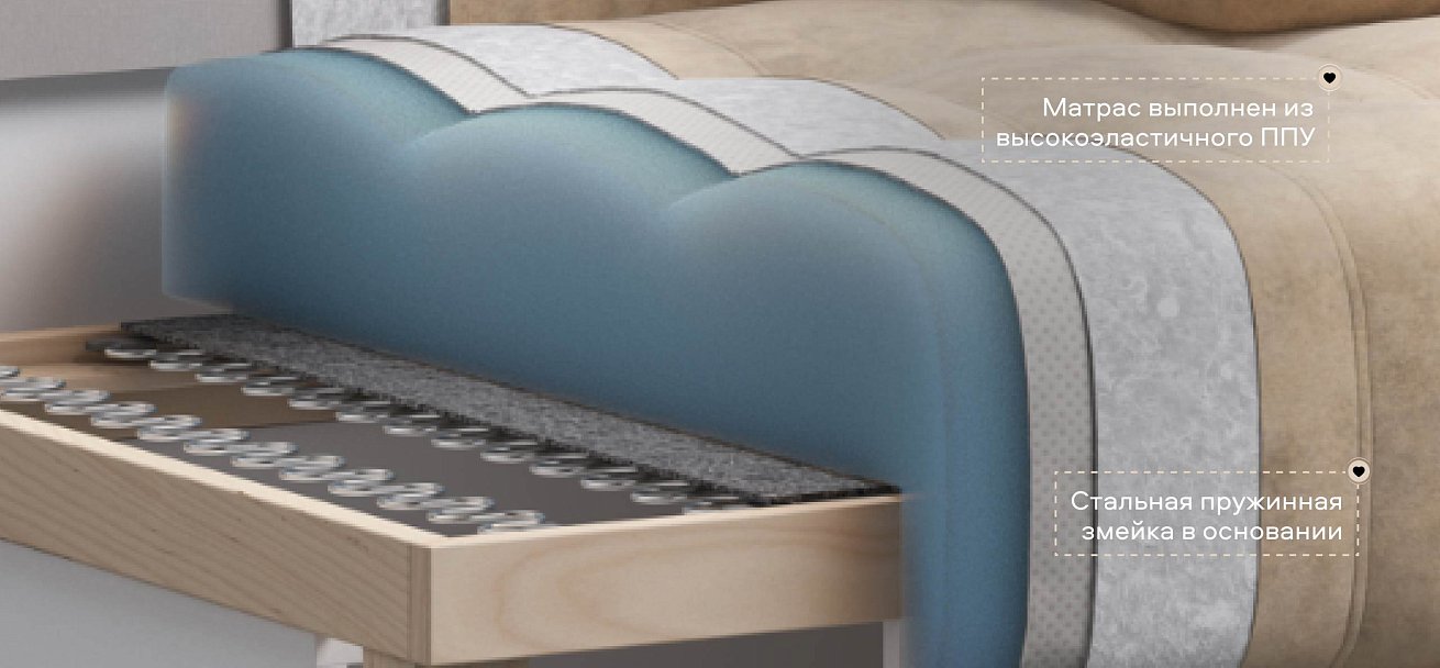 Диван Босс двухместный велюр Роял шампань