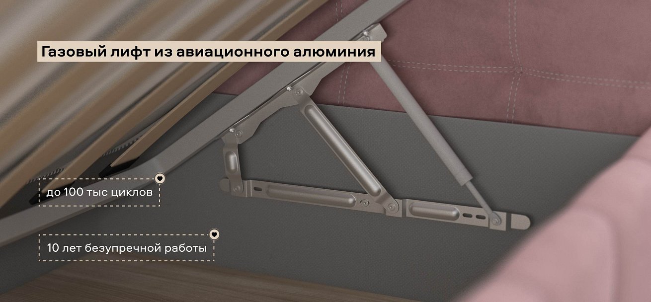 Босс Мини Кровать+ПМ 90*200 велюр Монолит розовый