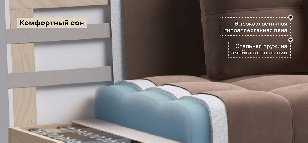 Диван Денди двухместный велюр Монолит мокко