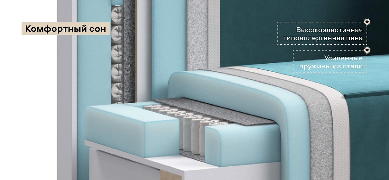 Угловой диван Норд велюр Монолит зеленый