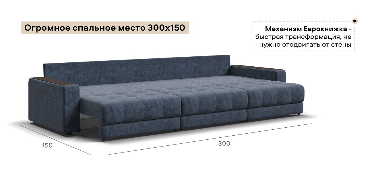 Диван Босс Гранд велюр Роял синий