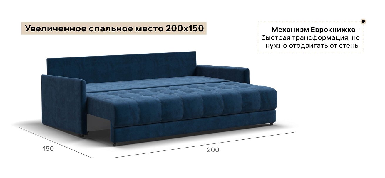 Диван Босс Лофт велюр Монолит синий