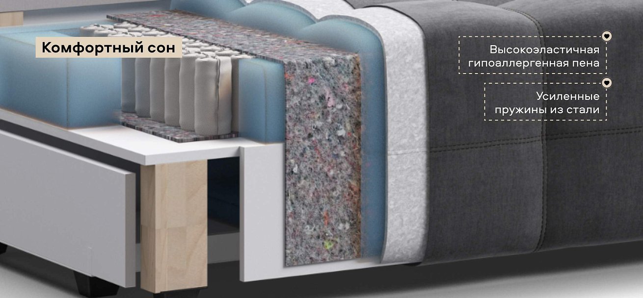 Диван Денди велюр Монолит серый