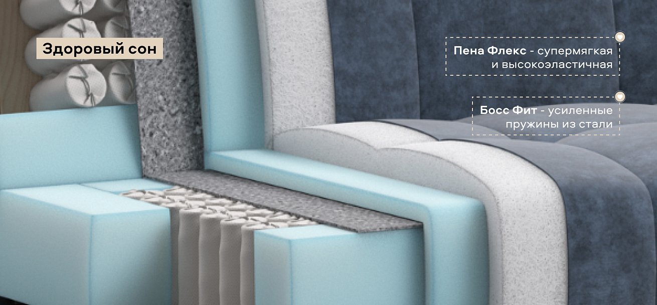 Диван Босс Слип 160 велюр Роял синий