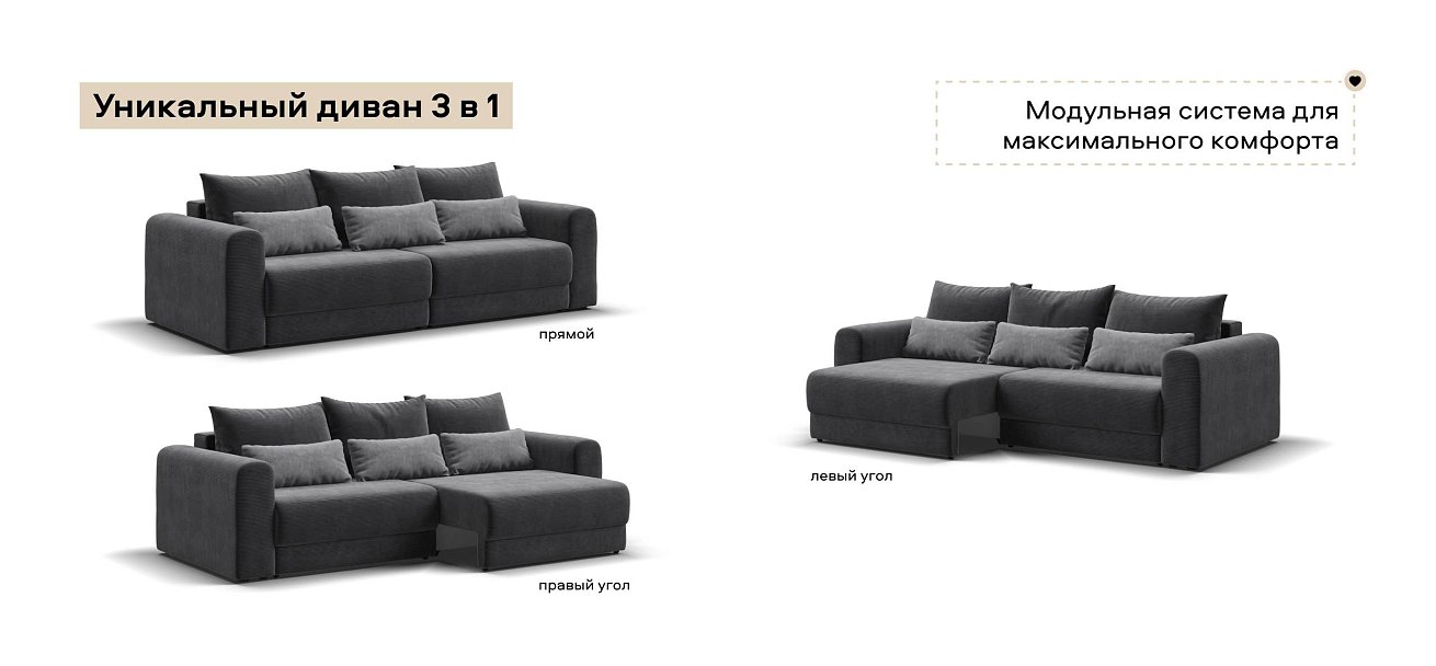 Модульный диван Ричмонд Модуль Вельвет Корд графит