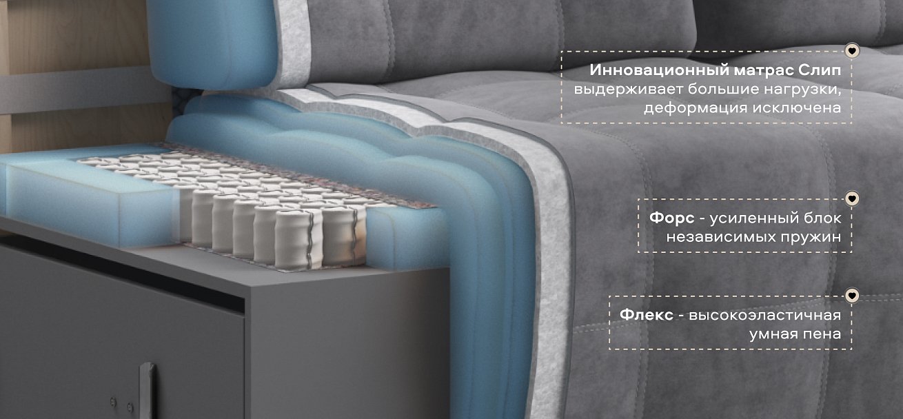 Диван Босс ХО Макс велюр Роял агат / Камень