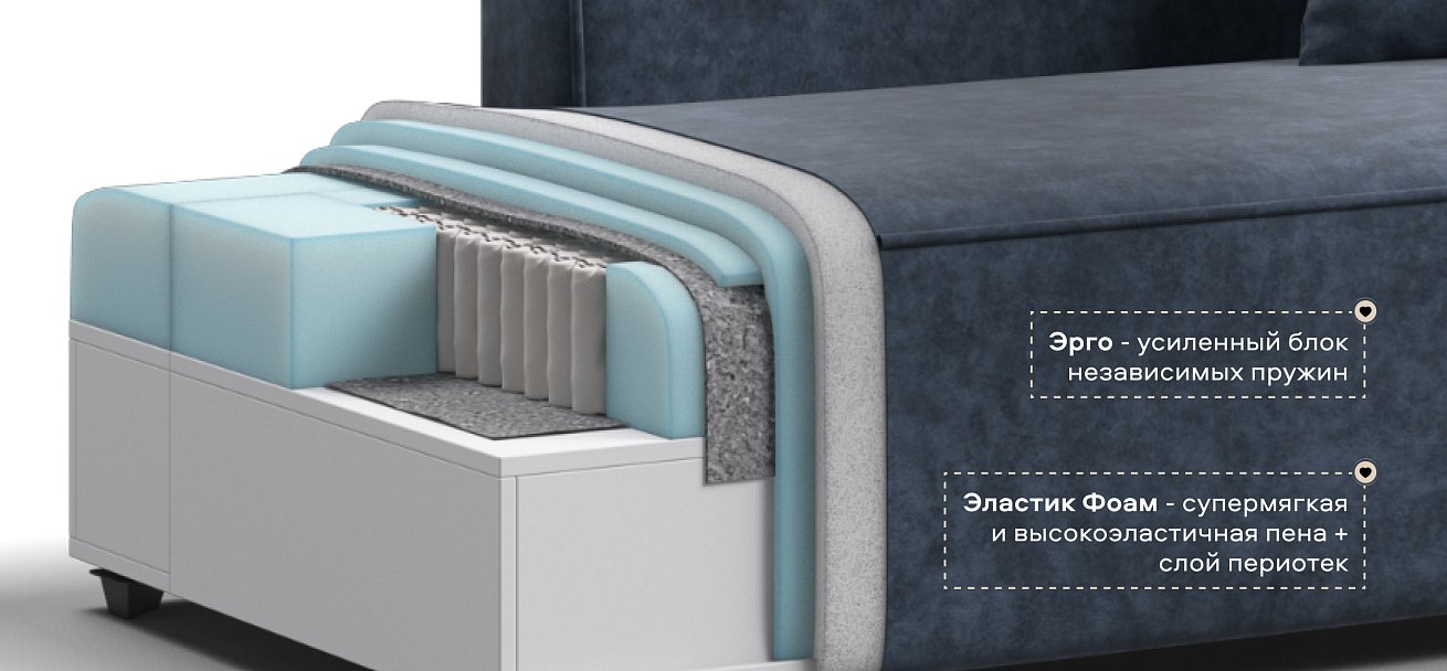 Диван Кинг Твин велюр Роял синий