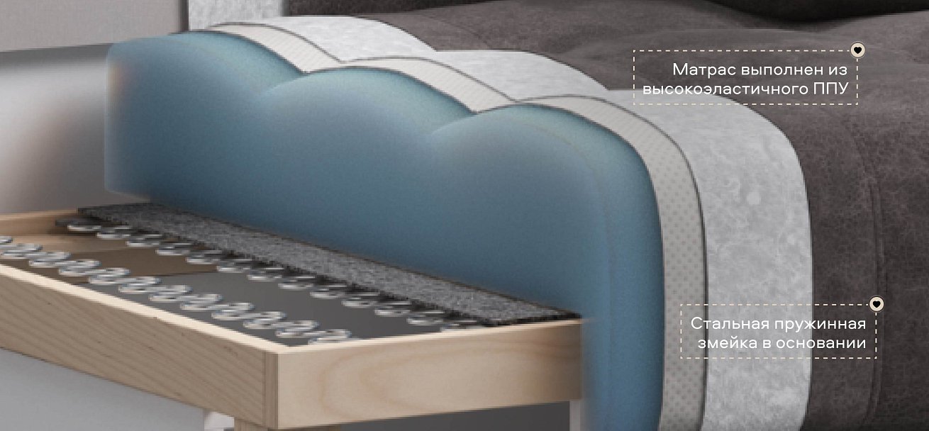 Диван Босс двухместный велюр Алькантара серый