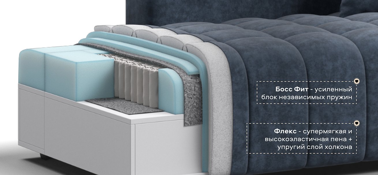 Диван Босс Твин прямой Велюр Роял синий