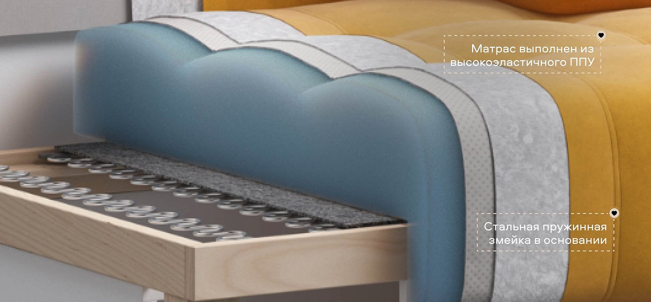 Диван Босс двухместный велюр Монолит желтый