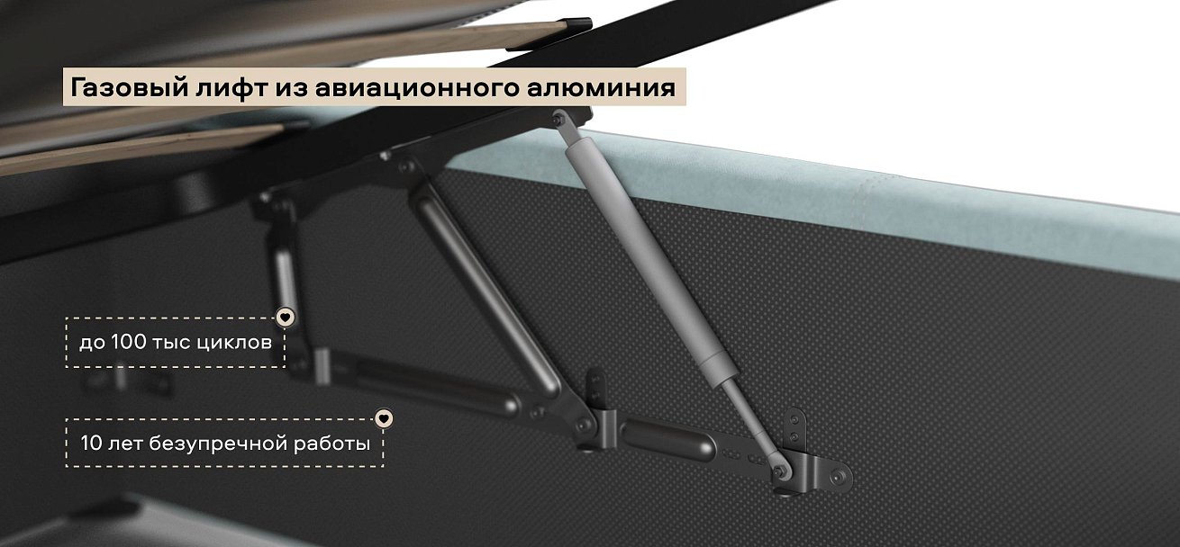 Белла Кровать + ПМ 140*200 велюр Монолит аква