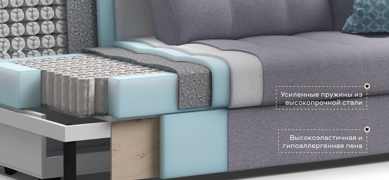 Диван Атланта НПБ 120 Мальмо платина