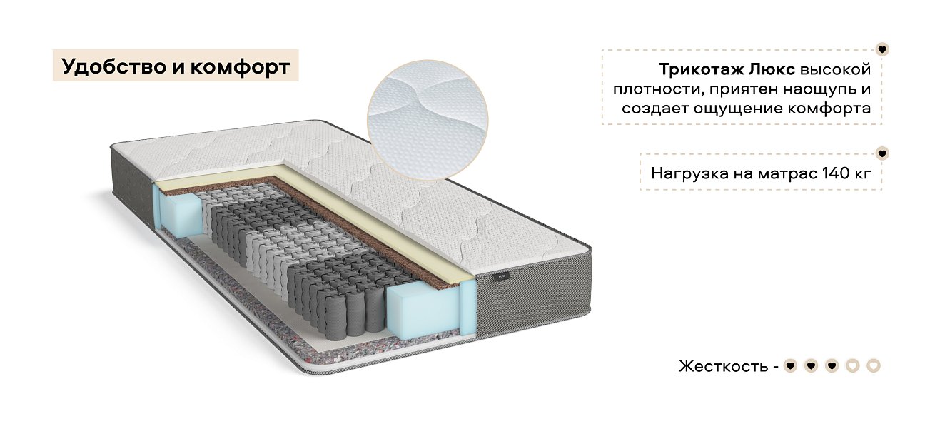 Босс Мини - матрас 90*200