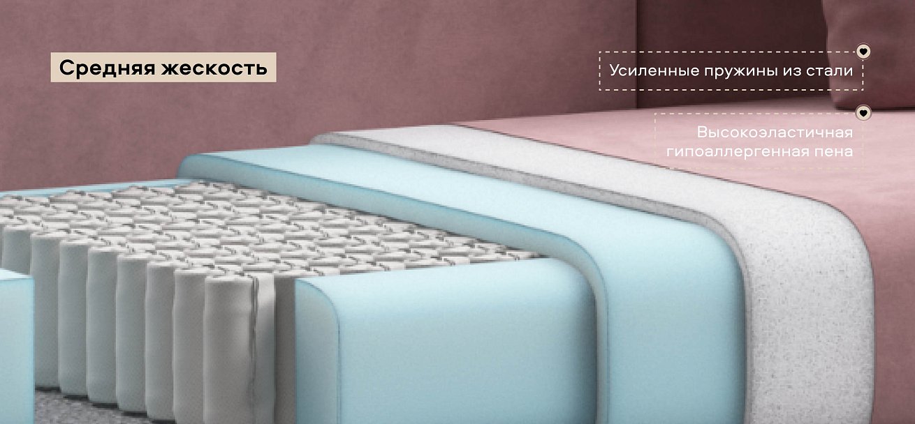 Тахта Ирис велюр Монолит розовый